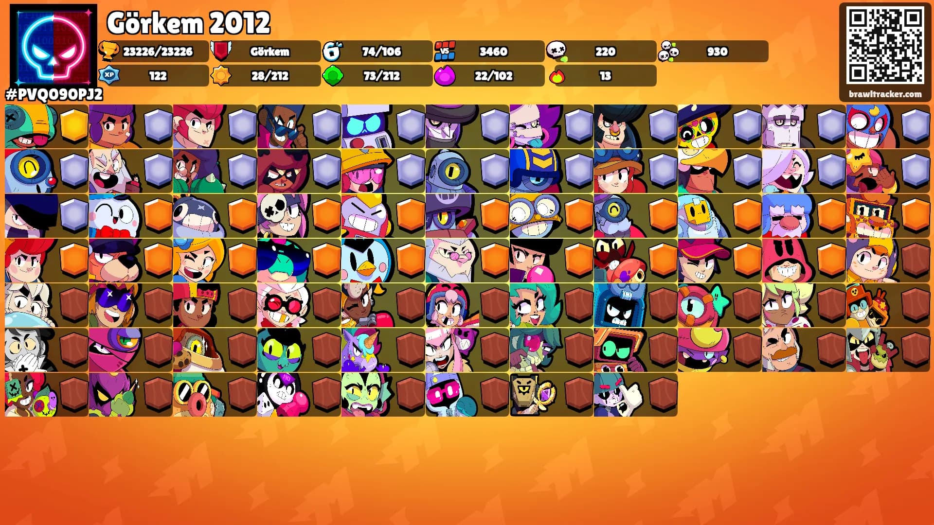 Görkem 2012's Ranks