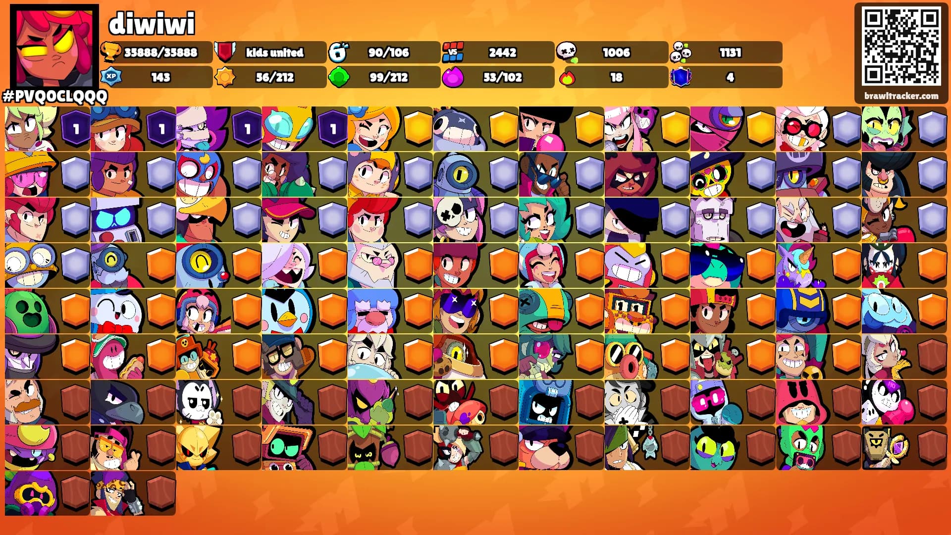 diwiwi's Ranks