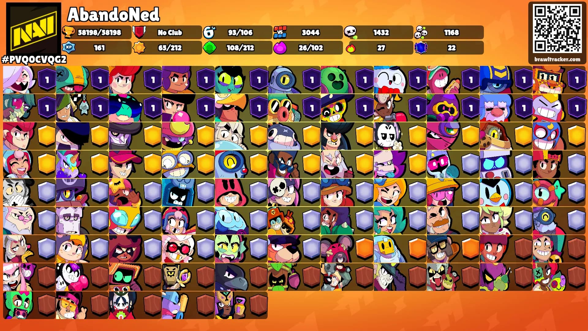 AbandoNed's Ranks