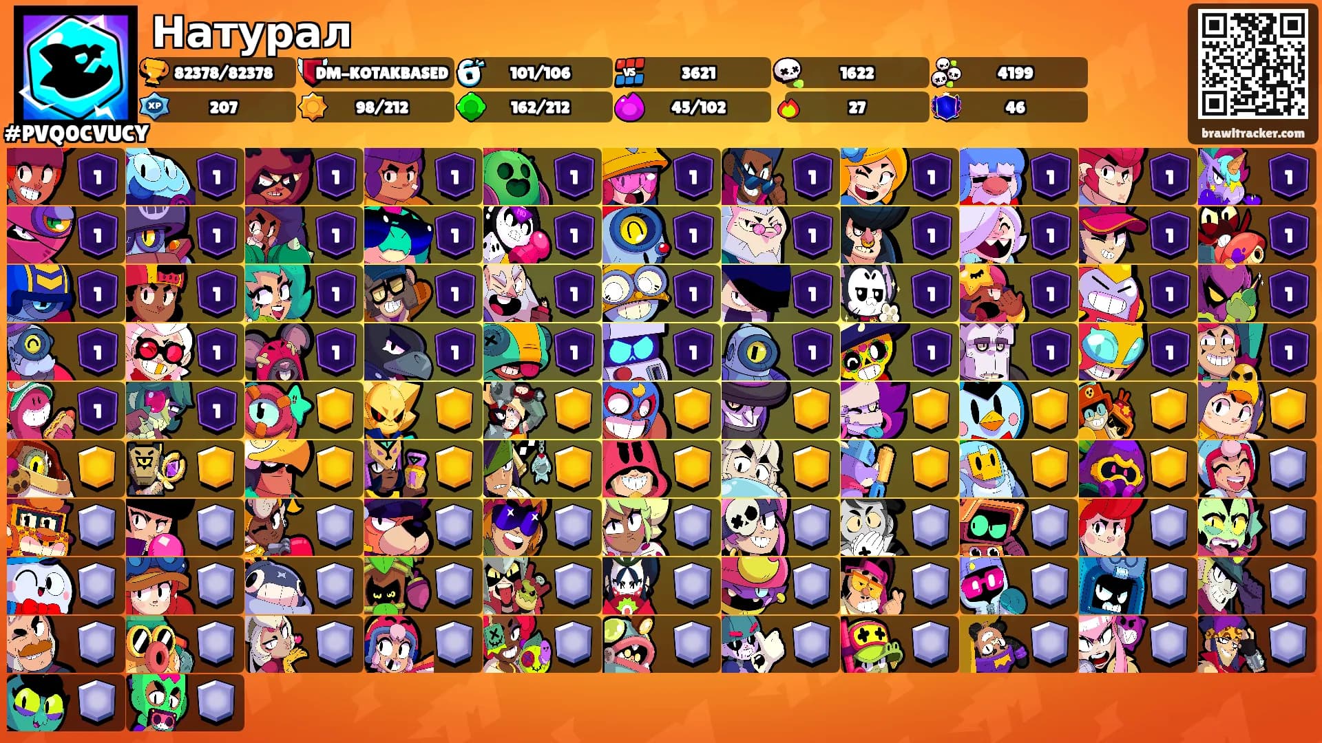 Натурал's Ranks