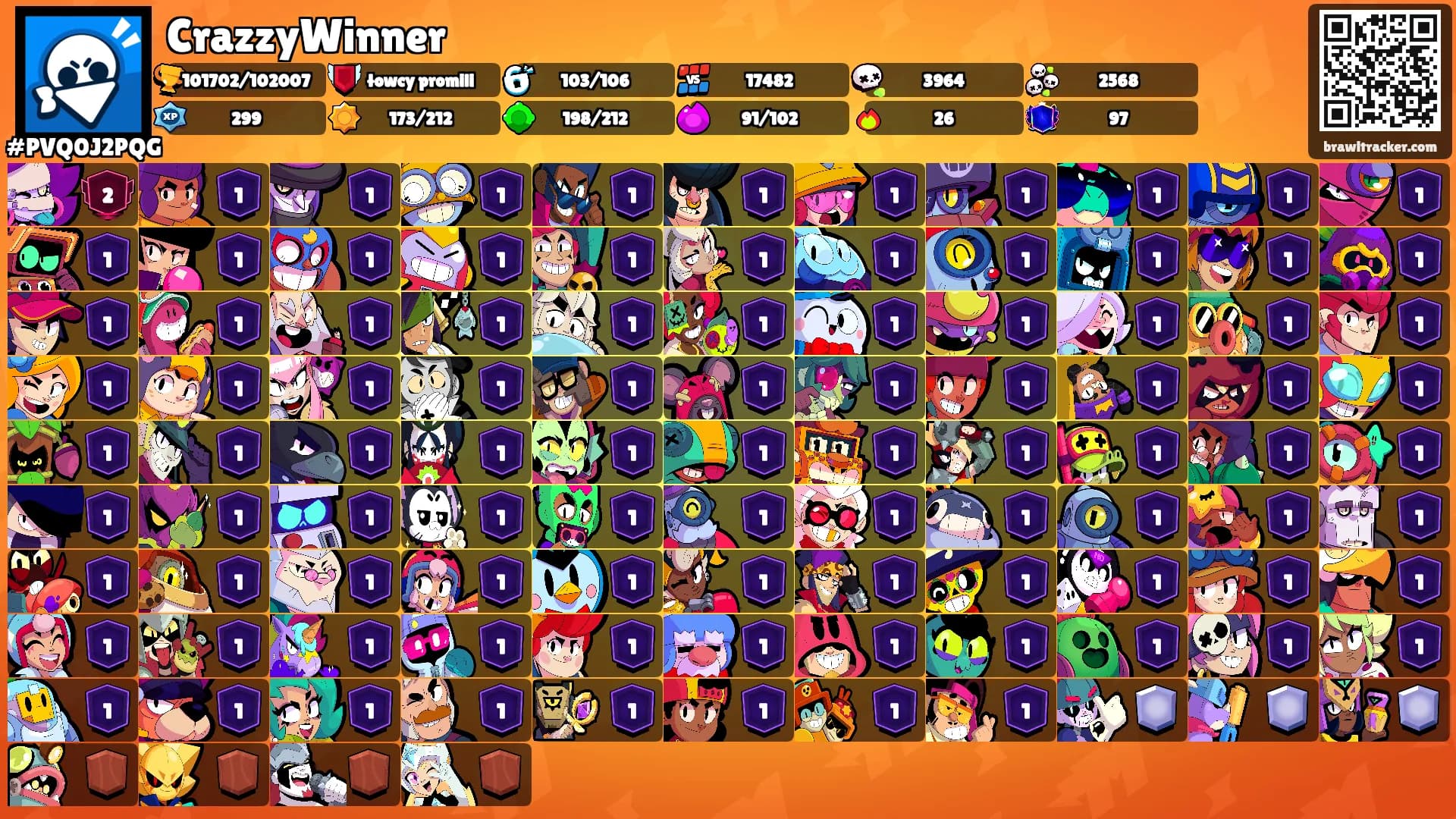 CrazzyWinner's Ranks