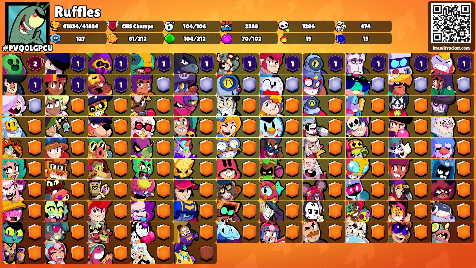 Ruffles's Ranks