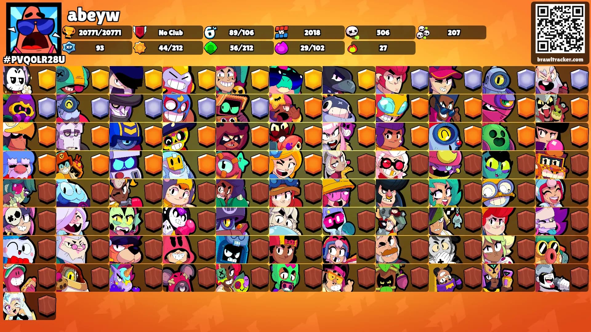 abeyw's Ranks