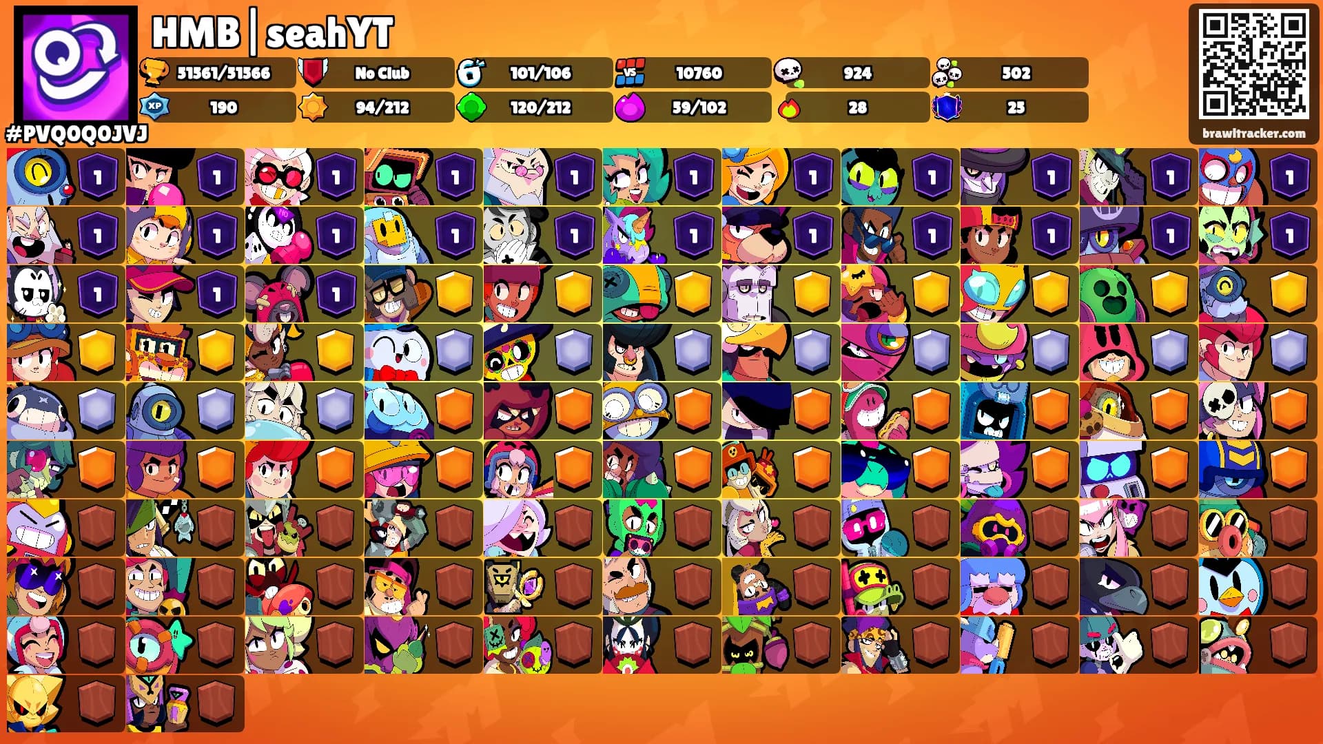 HMB|seahYT's Ranks