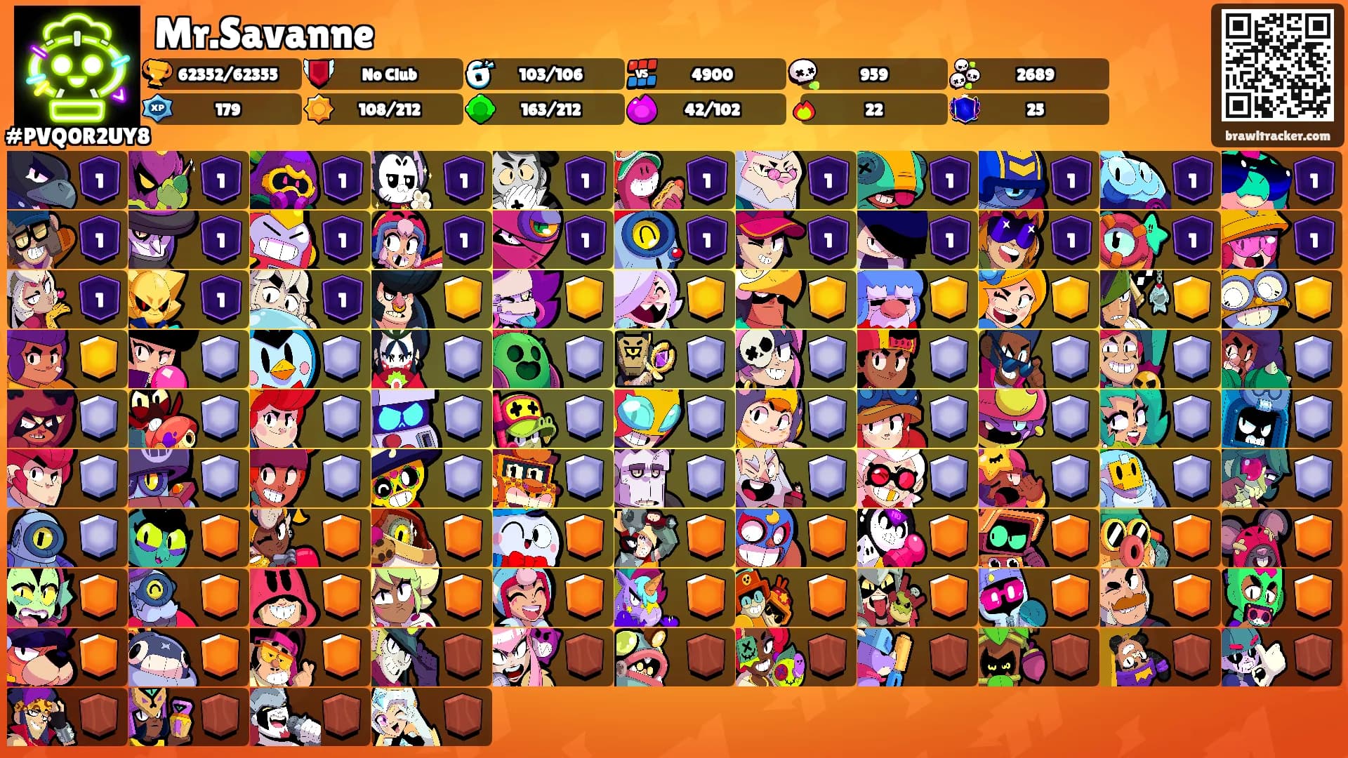 Mr.Savanne's Ranks