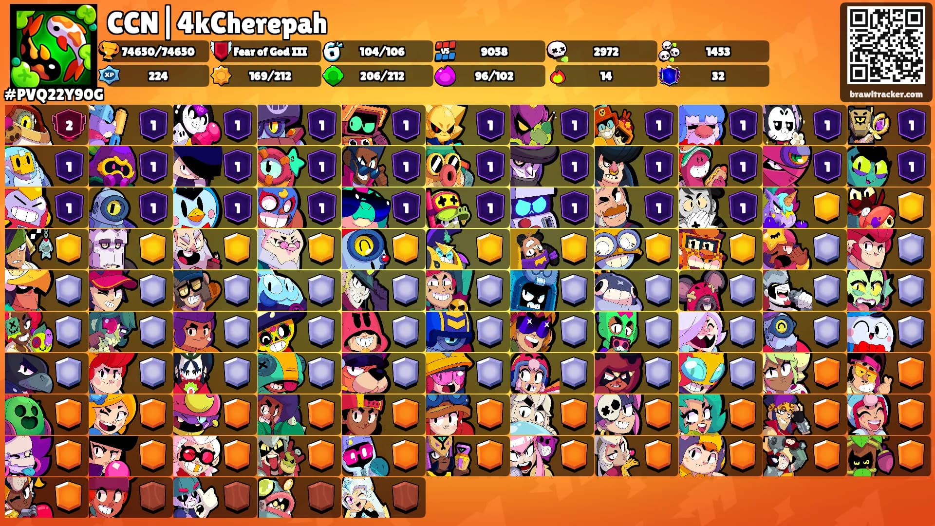 CCN|4kCherepah's Ranks