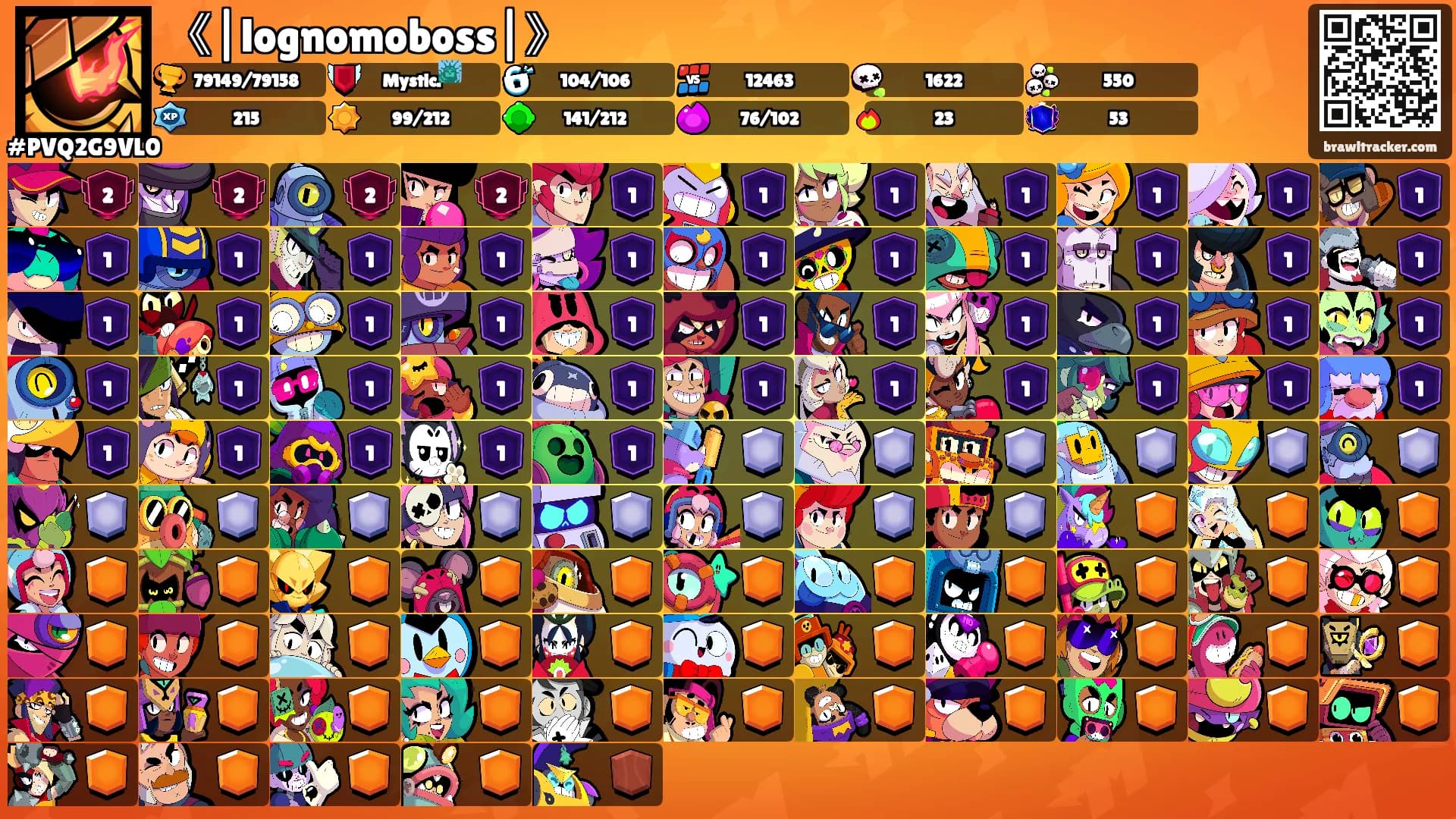 《|lognomoboss|》's Ranks