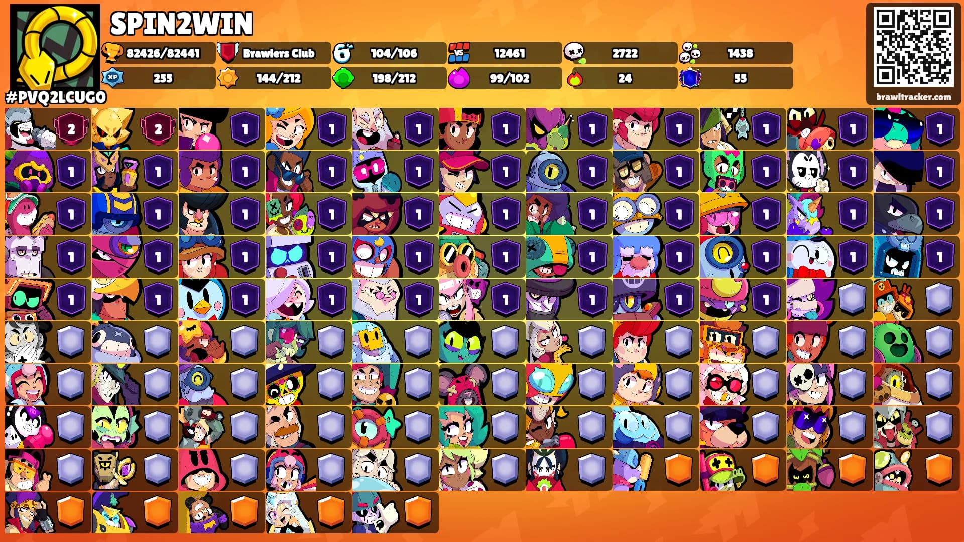 SPIN2WIN's Ranks