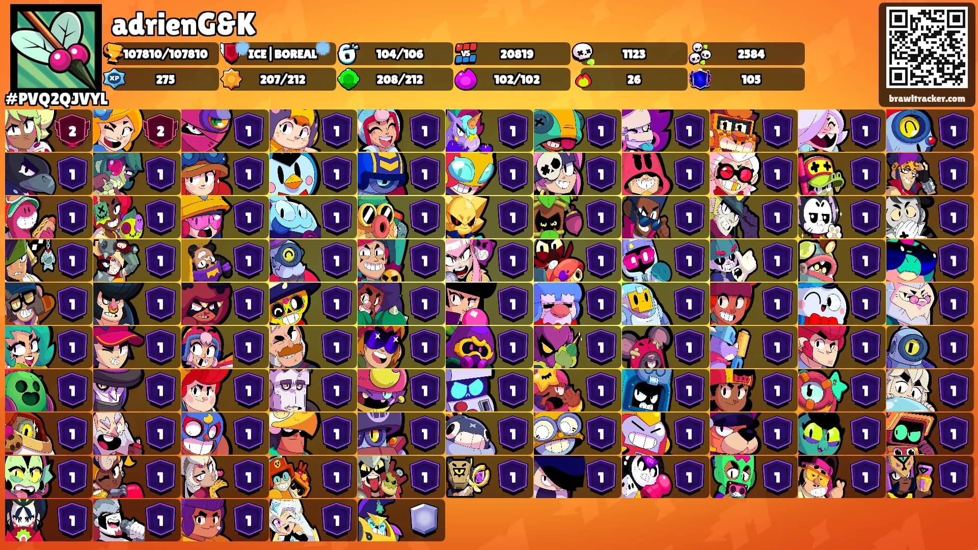 adrienG&K's Ranks