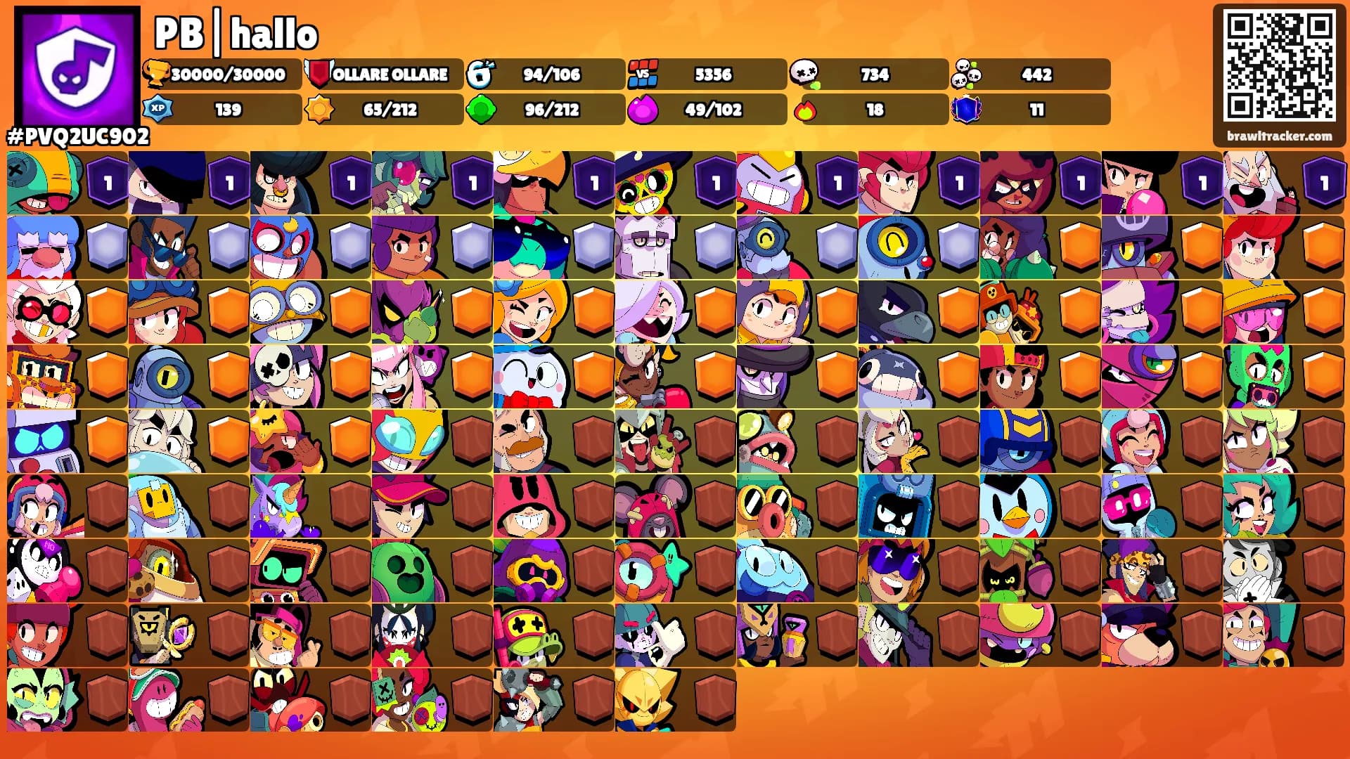 PB|hallo's Ranks
