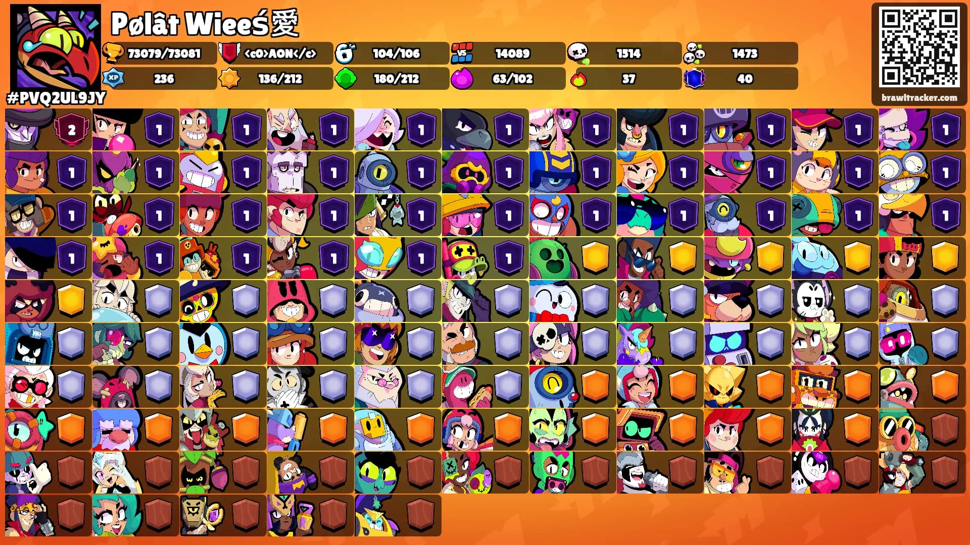 Pølât Wieeś愛's Ranks