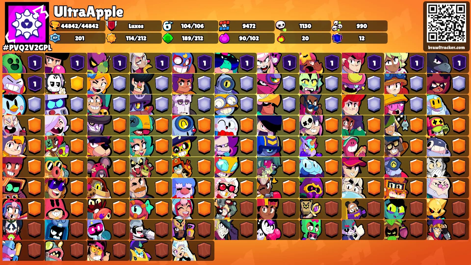 UltraApple's Ranks