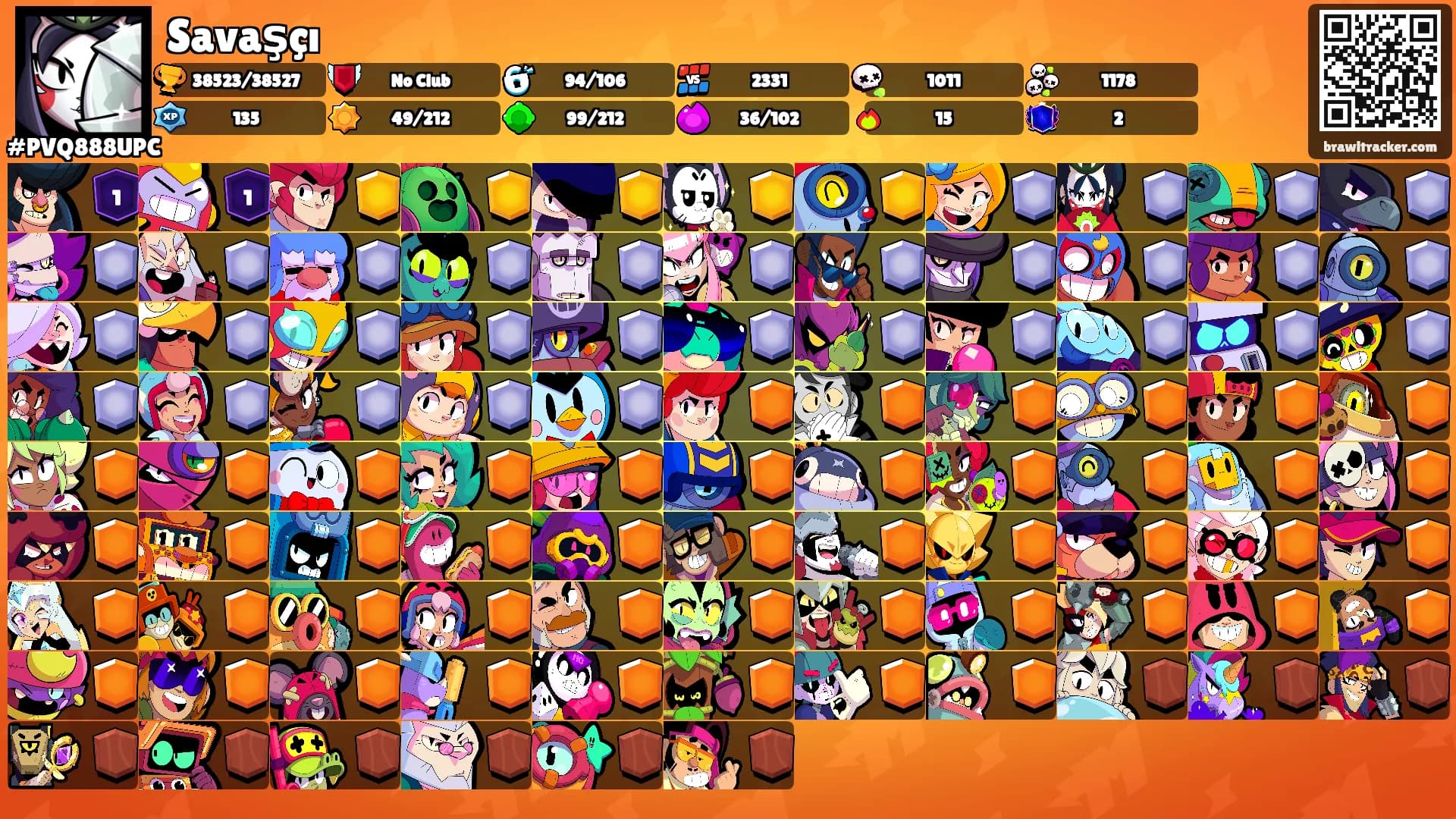 Savaşçı's Ranks