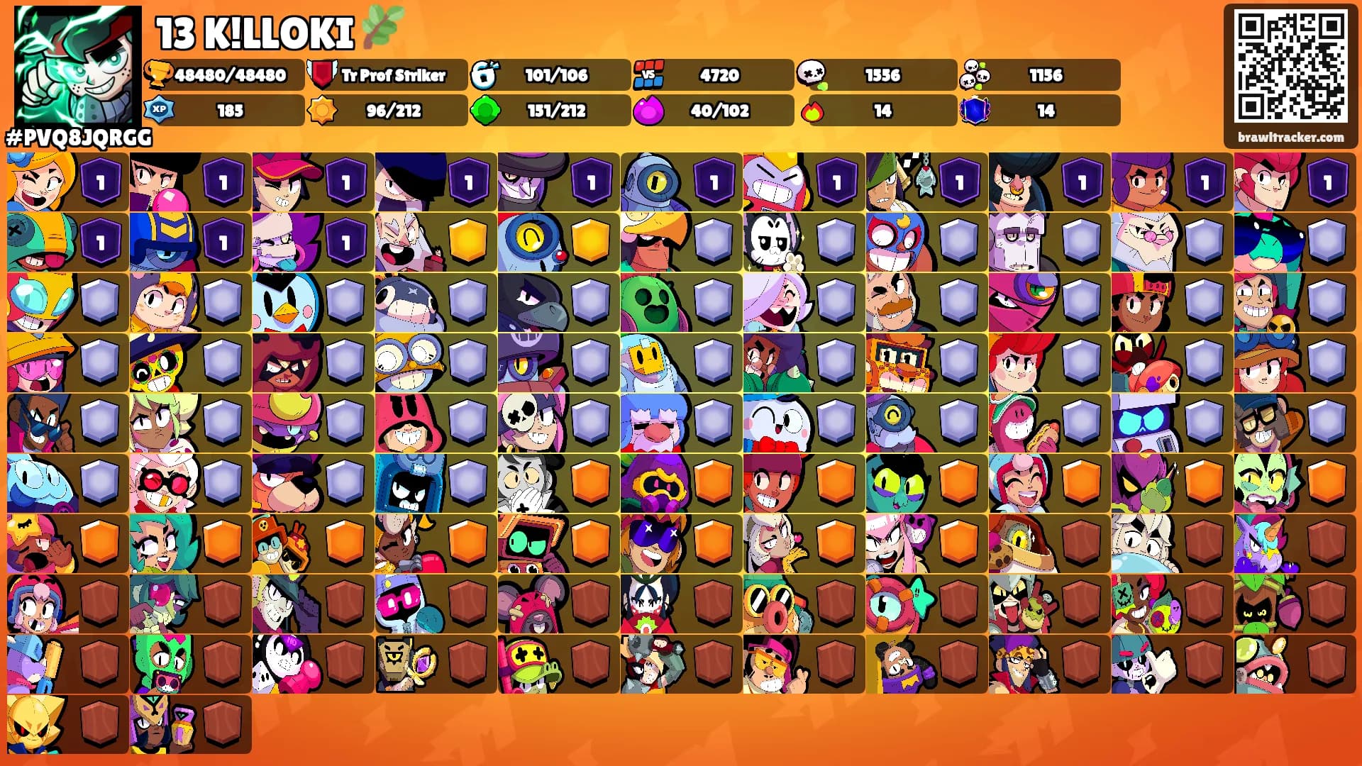 13 K!LLOKI 🌿's Ranks