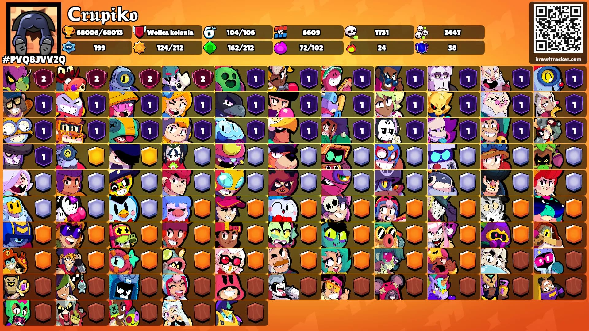 𝗖𝖗𝖚𝖕𝖎𝗸𝖔's Ranks