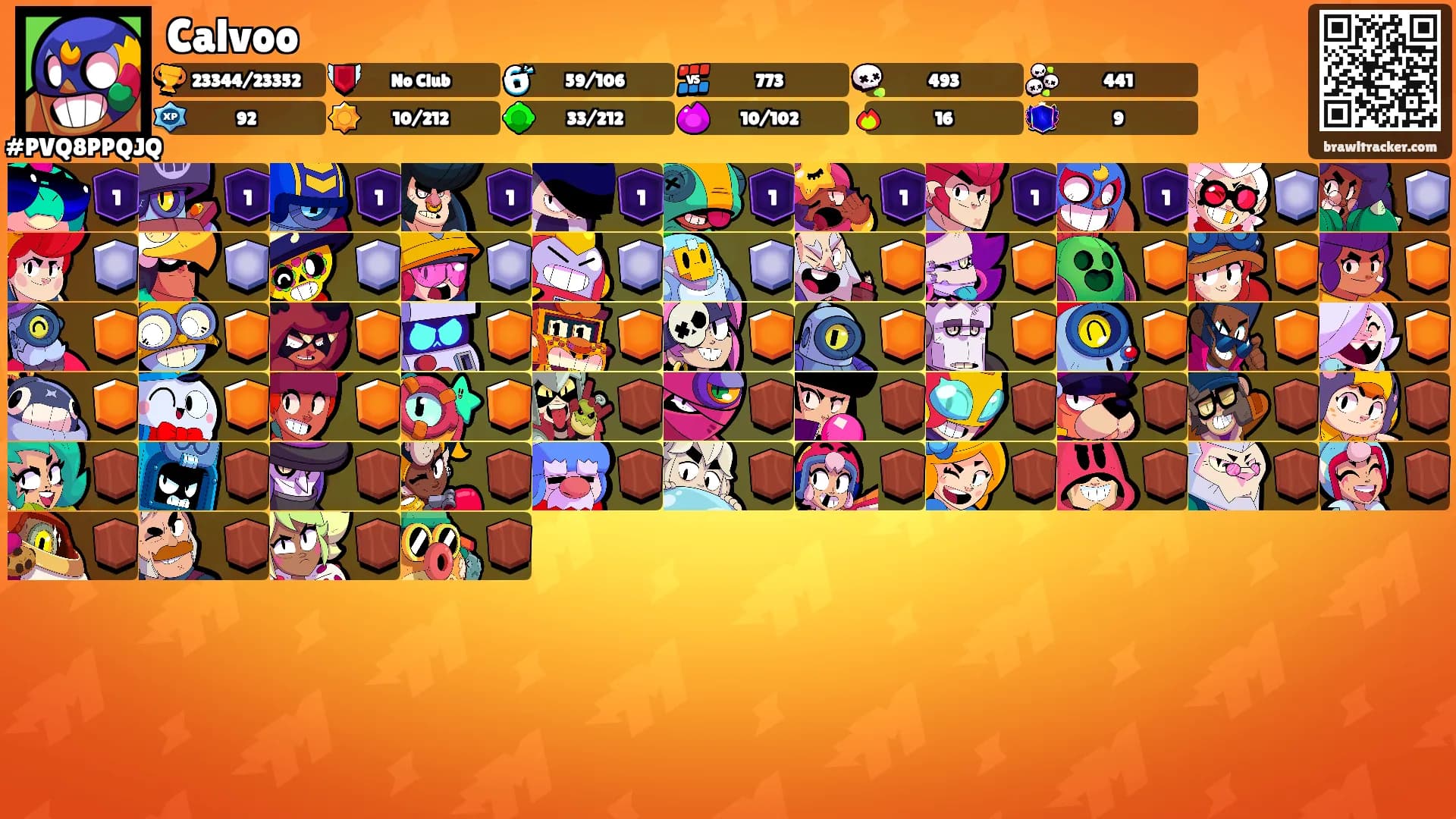 Calvoo's Ranks