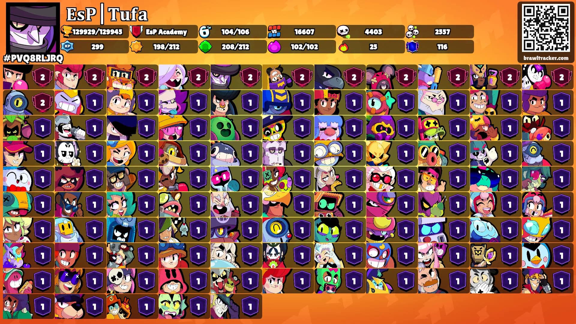𝐄𝐬𝐏|𝐓𝐮𝐟𝐚's Ranks
