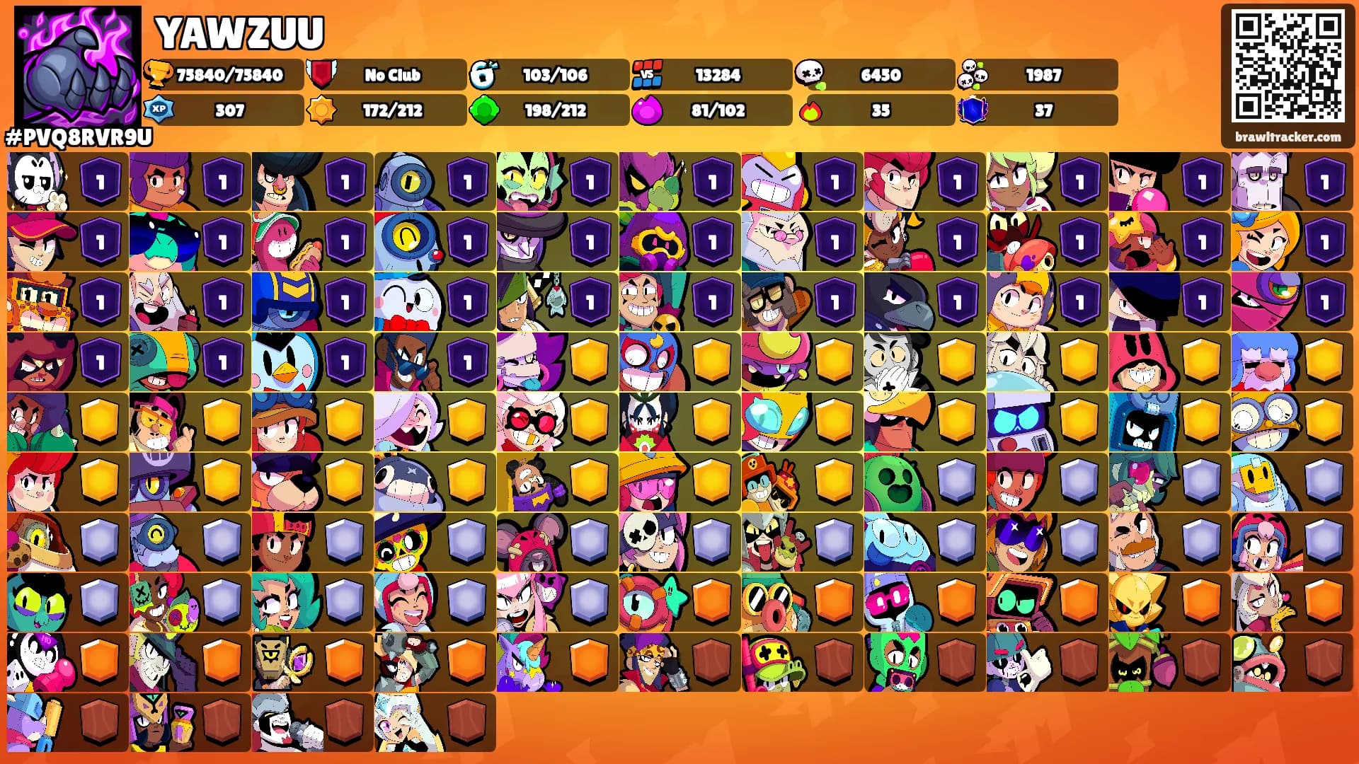 YAWZUU's Ranks