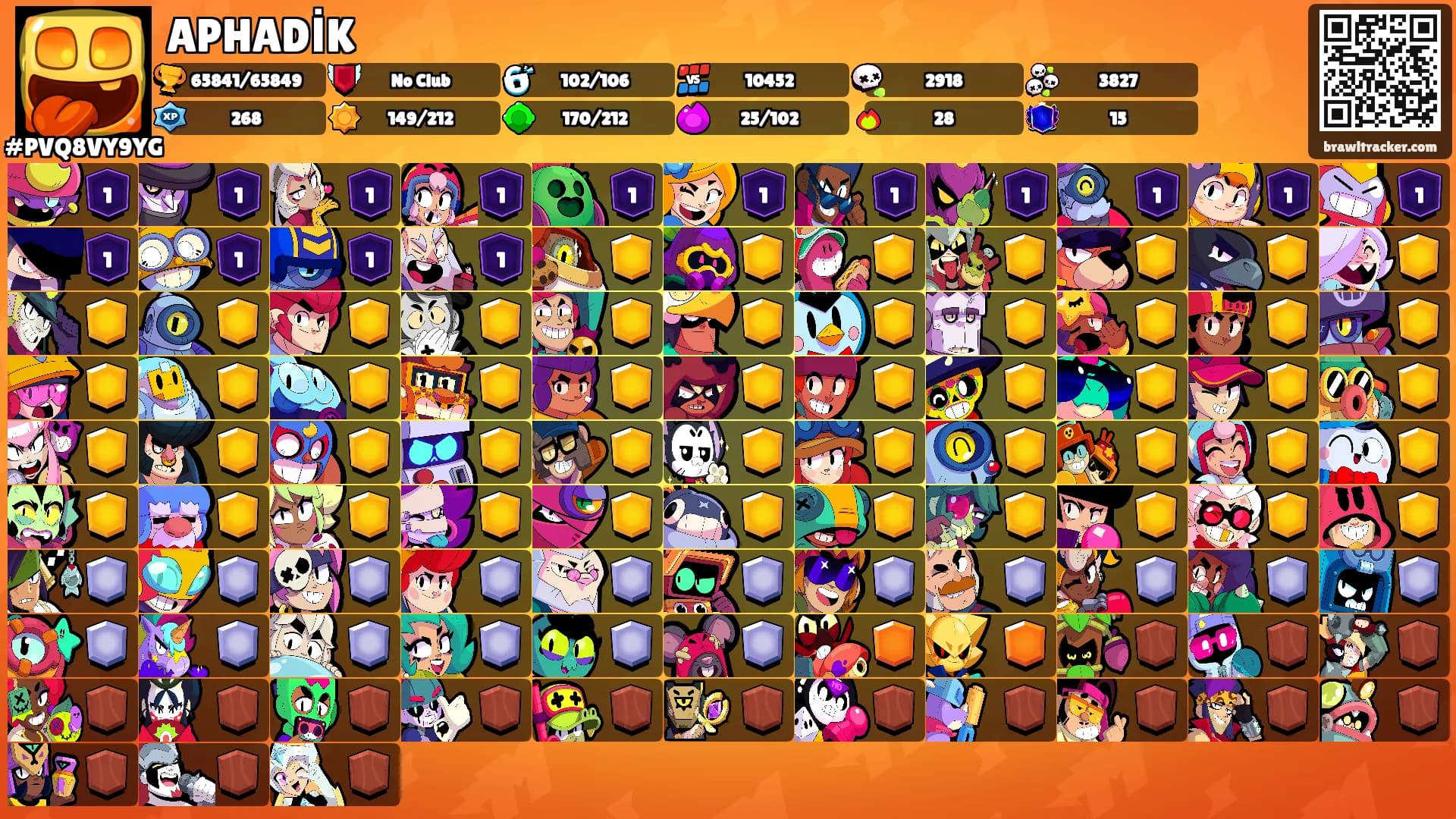 APHADİK's Ranks