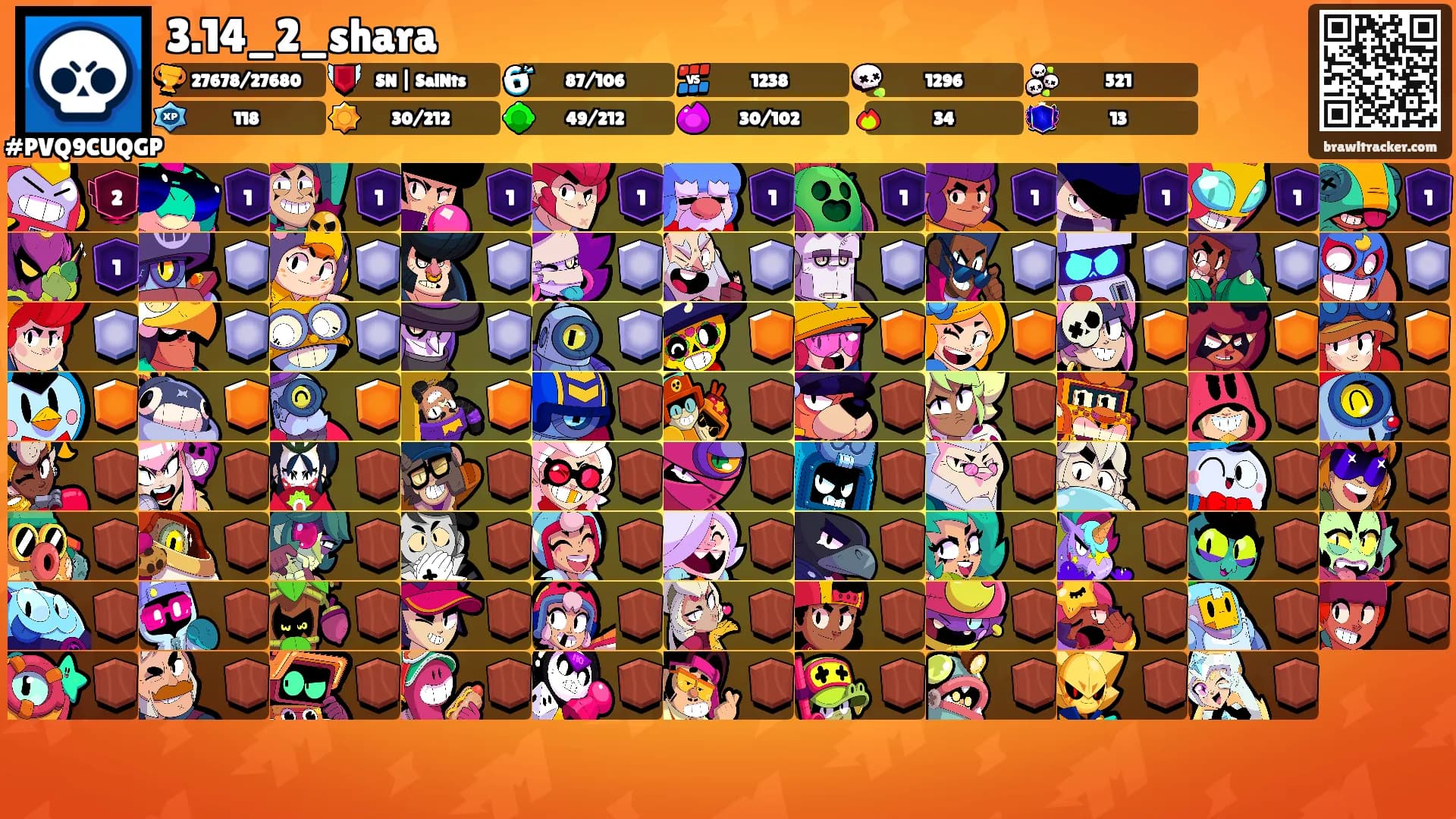 3.14_2_shara's Ranks