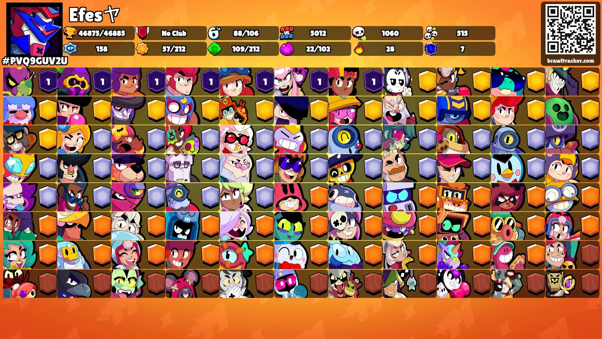 Efesヤ's Ranks
