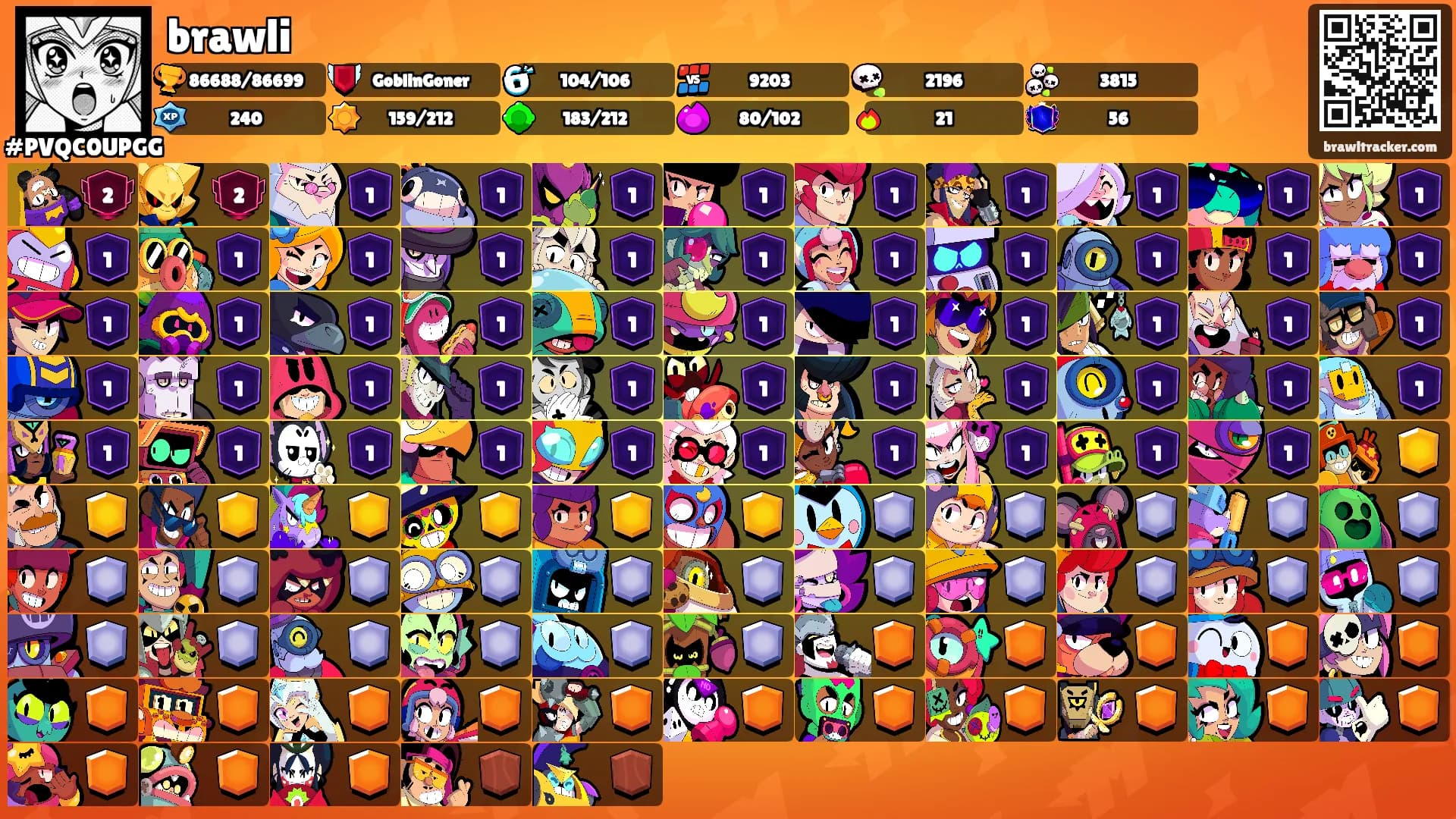 brawli's Ranks