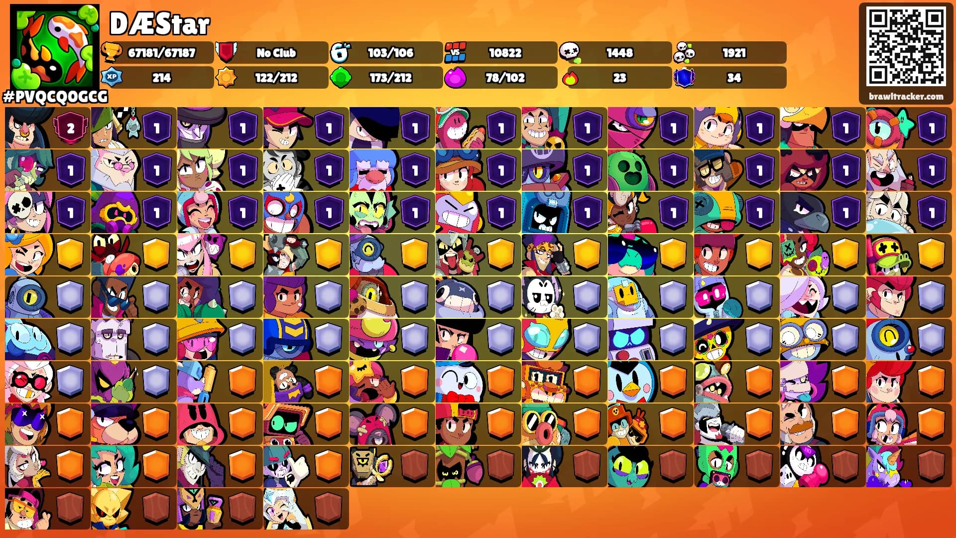 DÆStar's Ranks