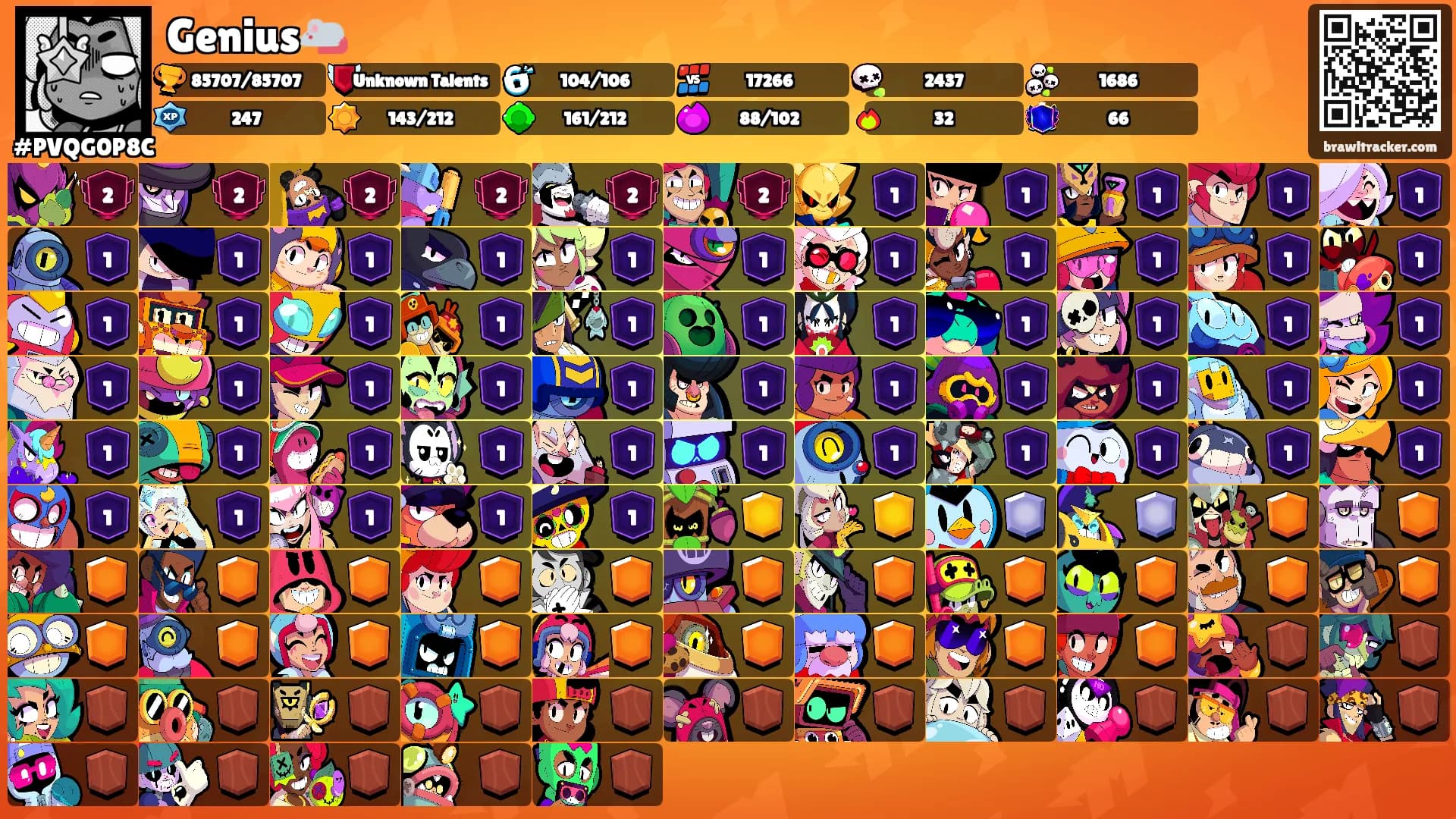 Genius🐁's Ranks