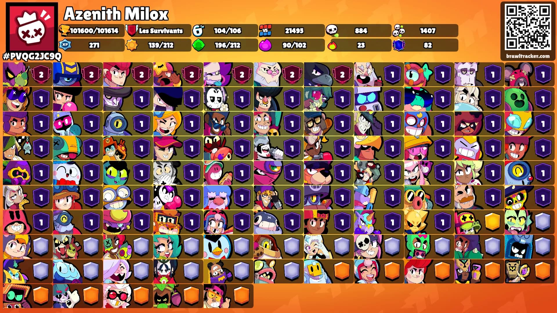 Azenith Milox's Ranks