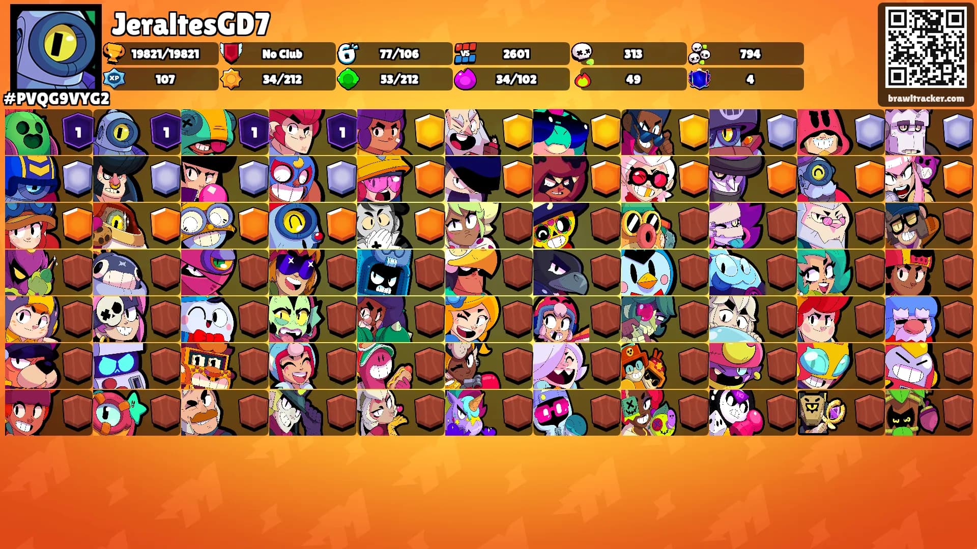 JeraltesGD7⸙'s Ranks