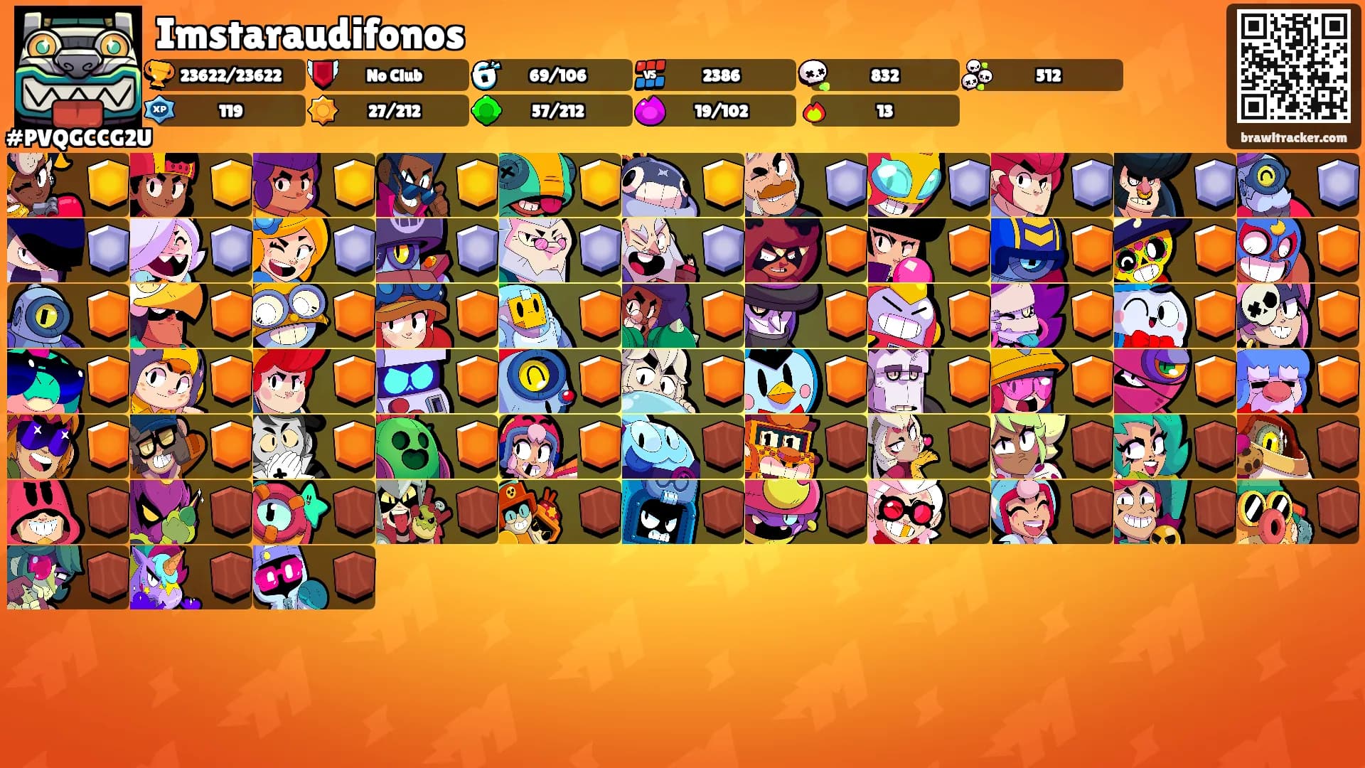 Imstaraudifonos's Ranks