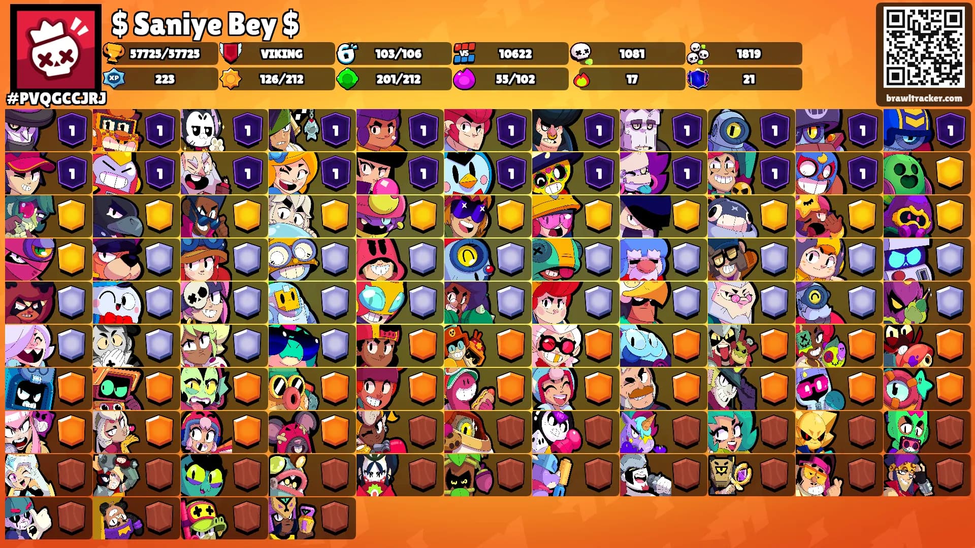 $ Saniye Bey $'s Ranks
