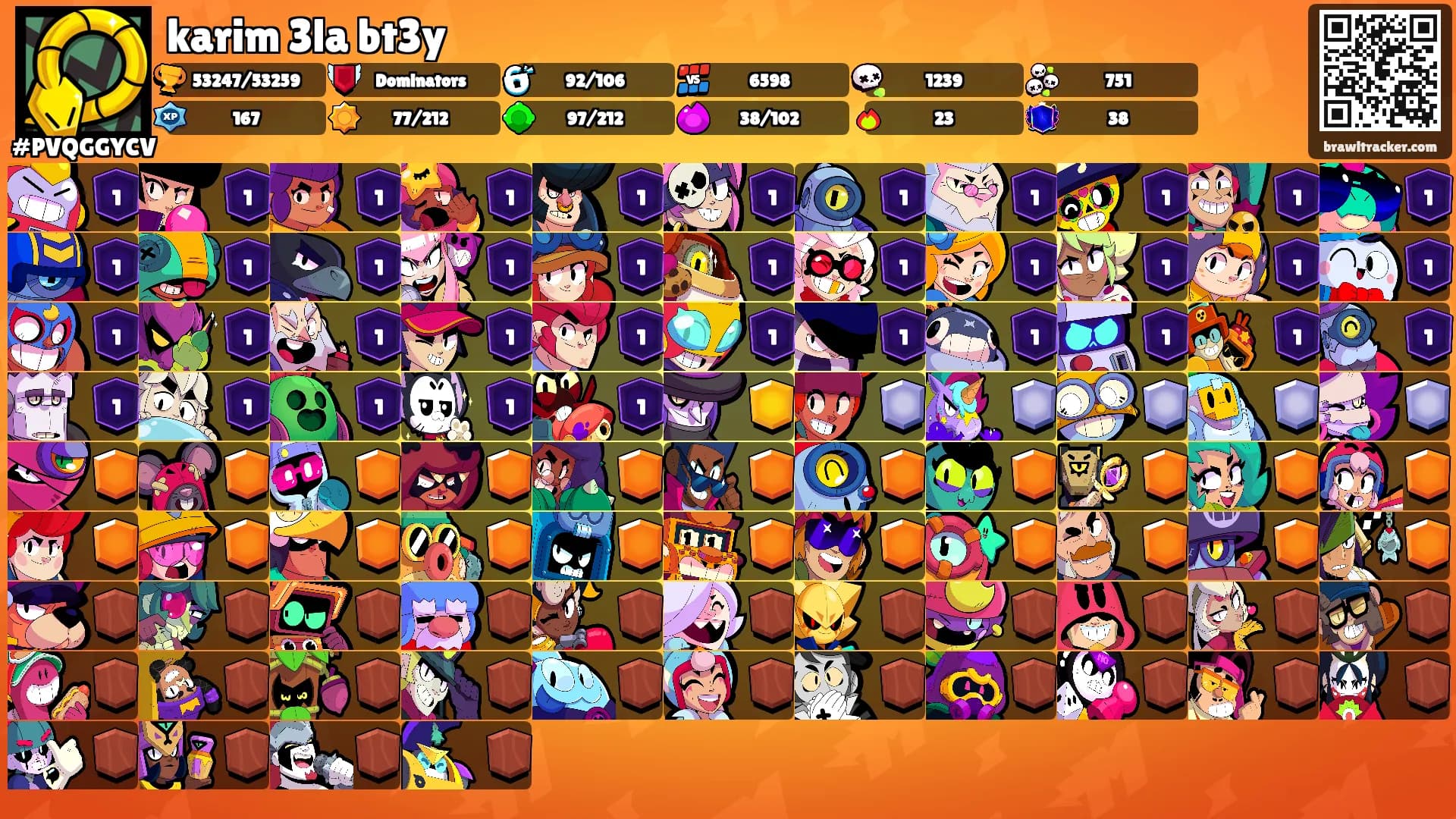 karim 3la bt3y's Ranks