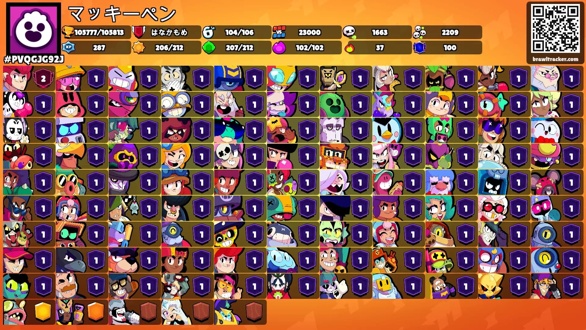 マッキーペン's Ranks