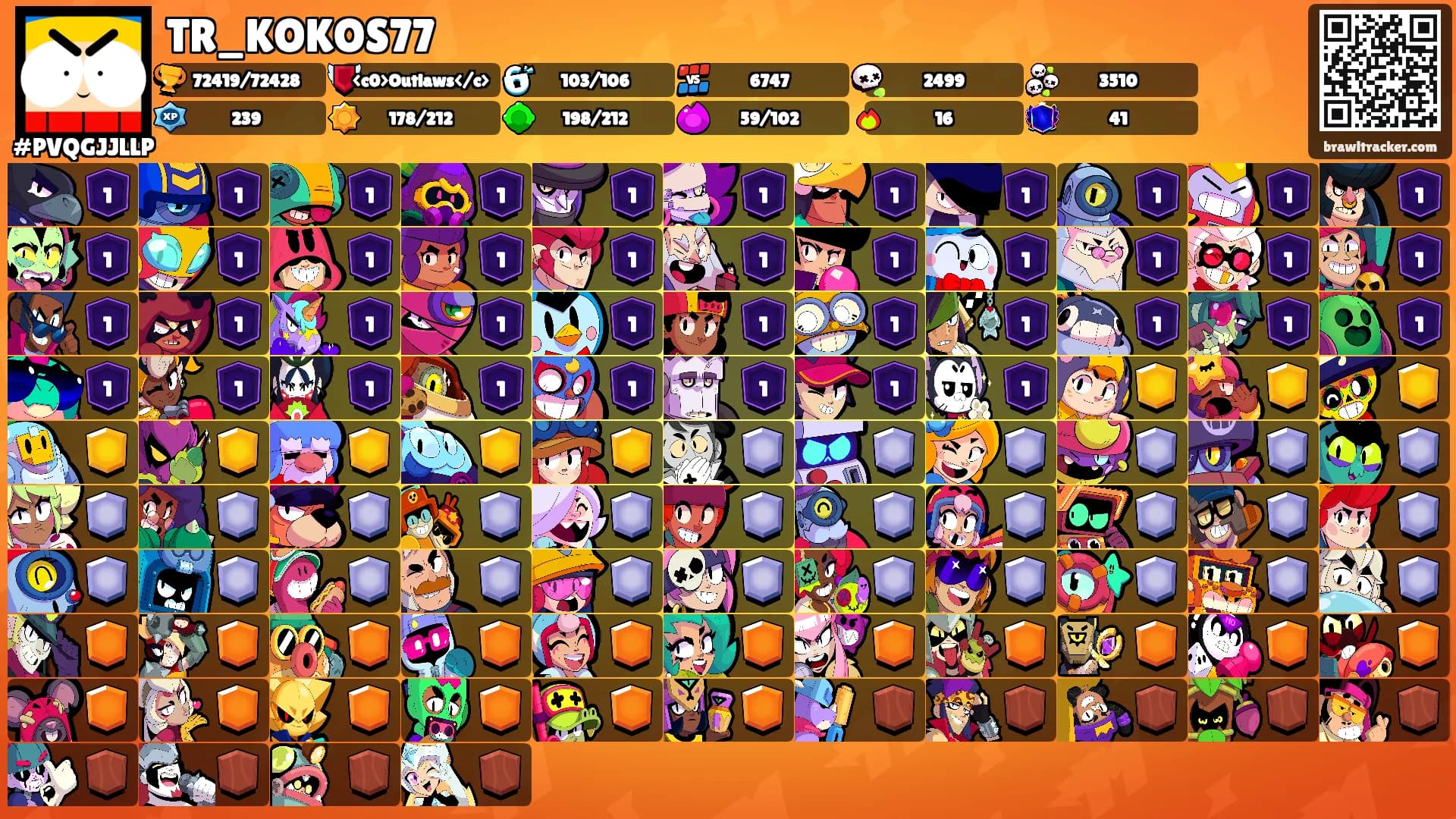 TR_KOKOS77's Ranks