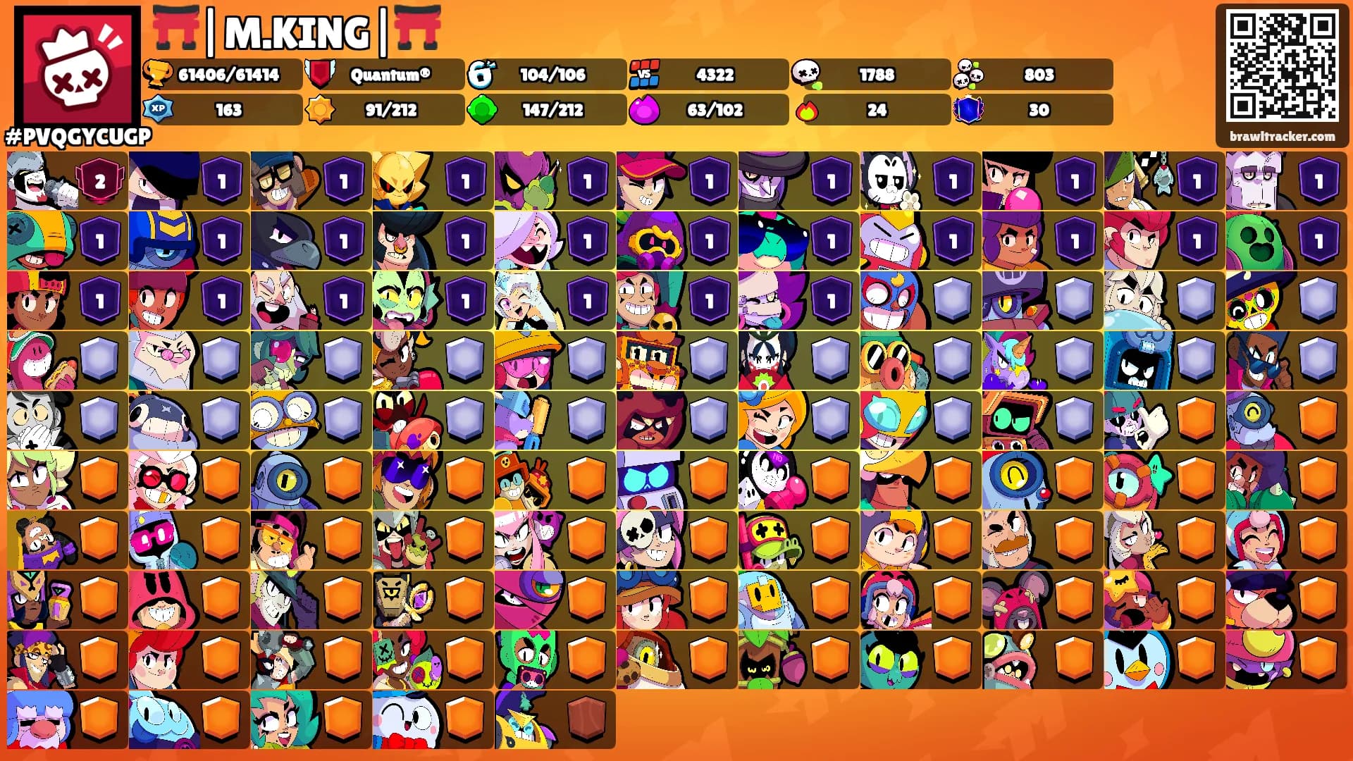 ⛩️|M.KING|⛩️'s Ranks