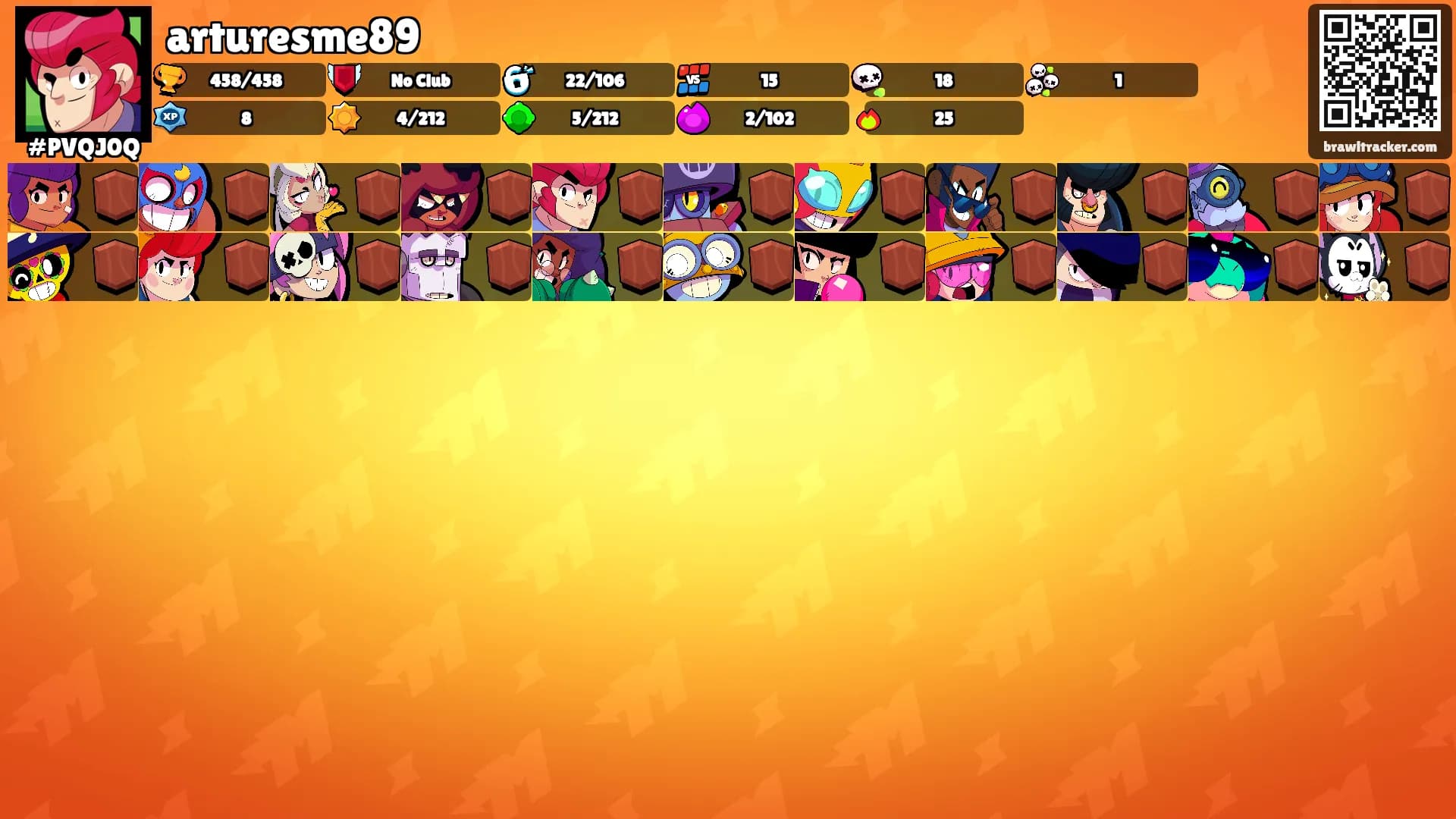 arturesme89's Ranks