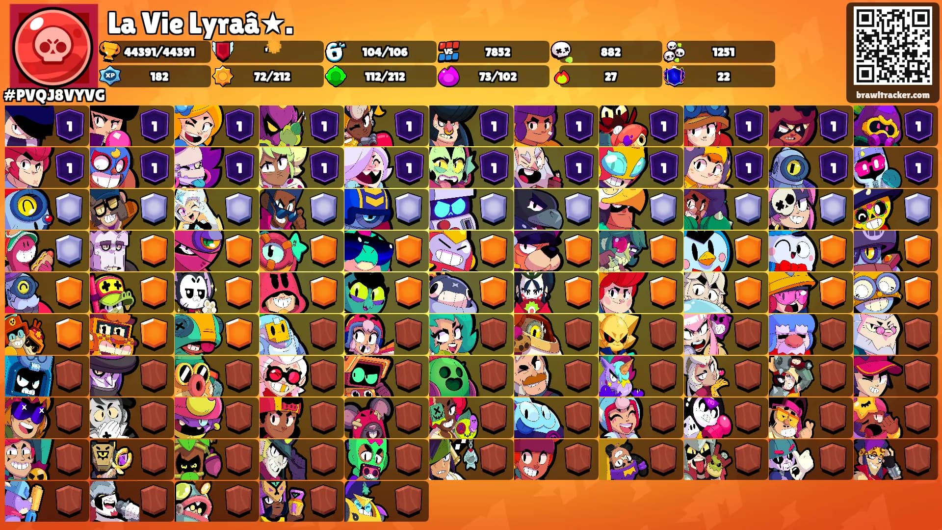 La Vie Lyraâ★.'s Ranks