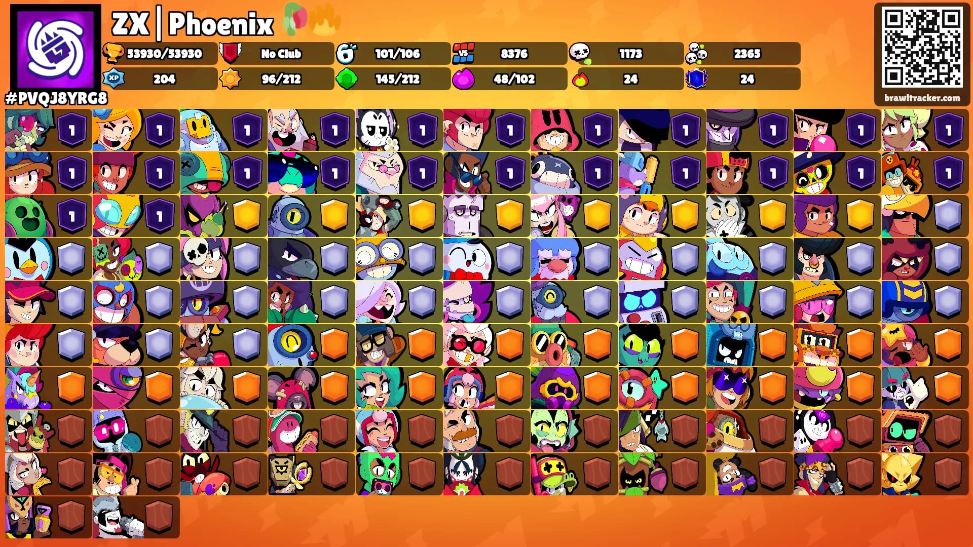 ZX|Phoenix 🥀🔥's Ranks
