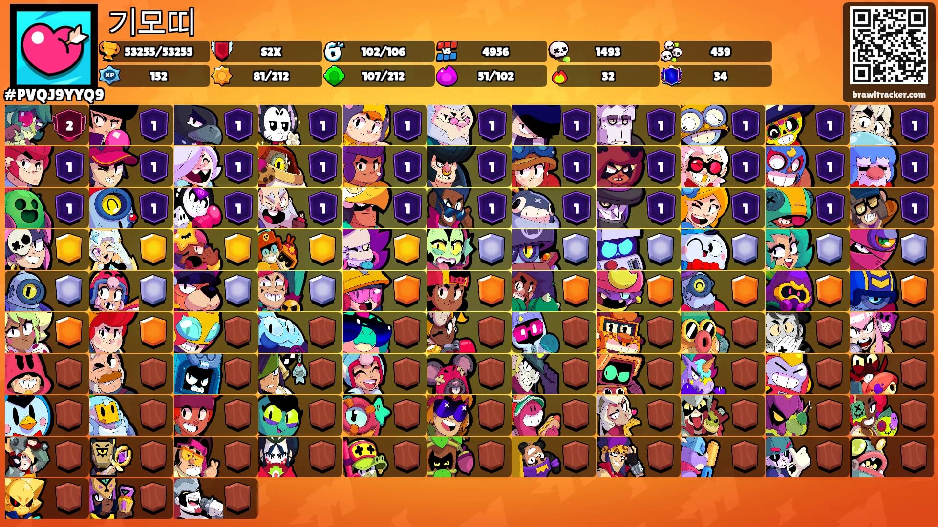 기모띠's Ranks