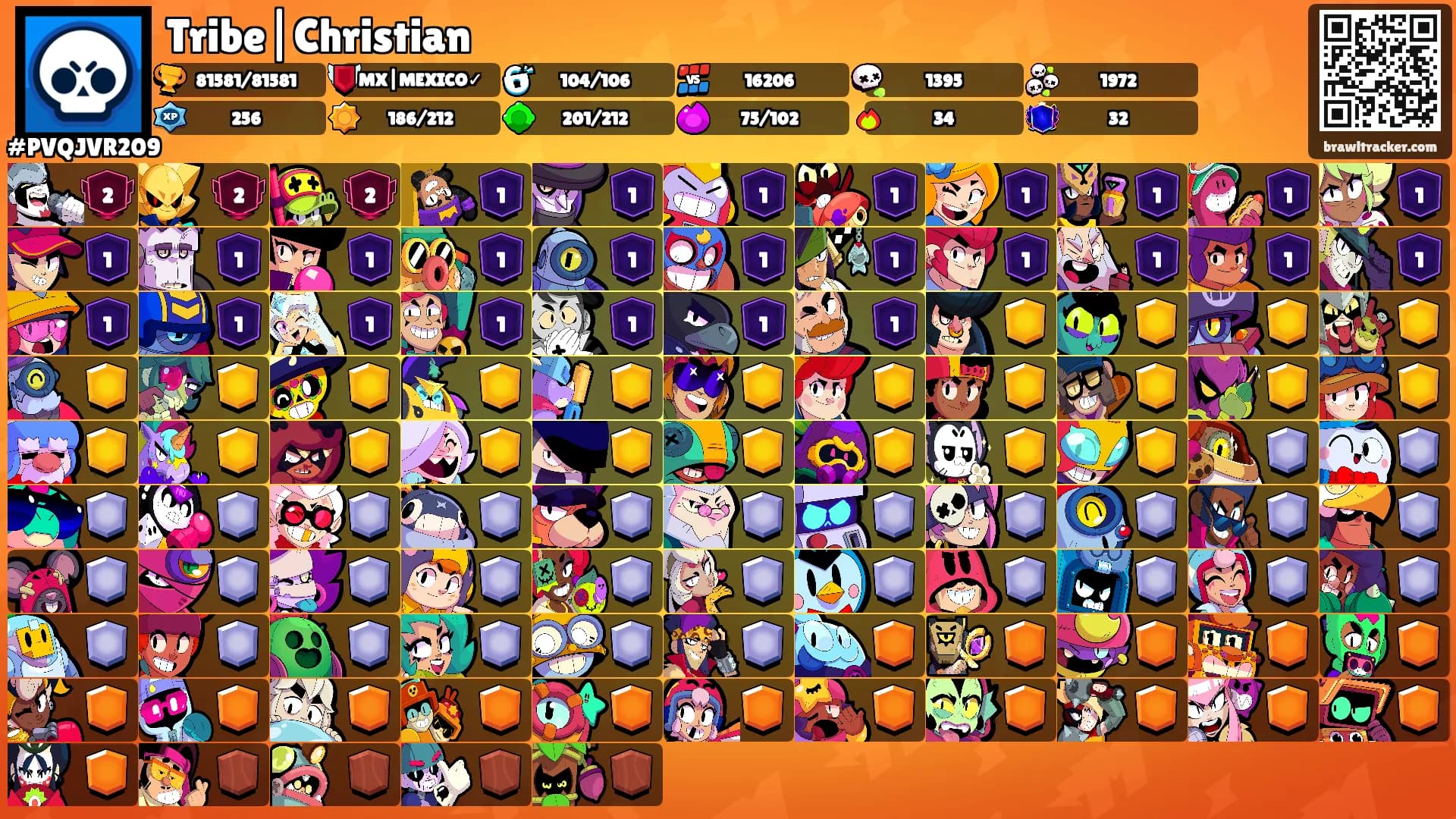 Tribe|Christian's Ranks
