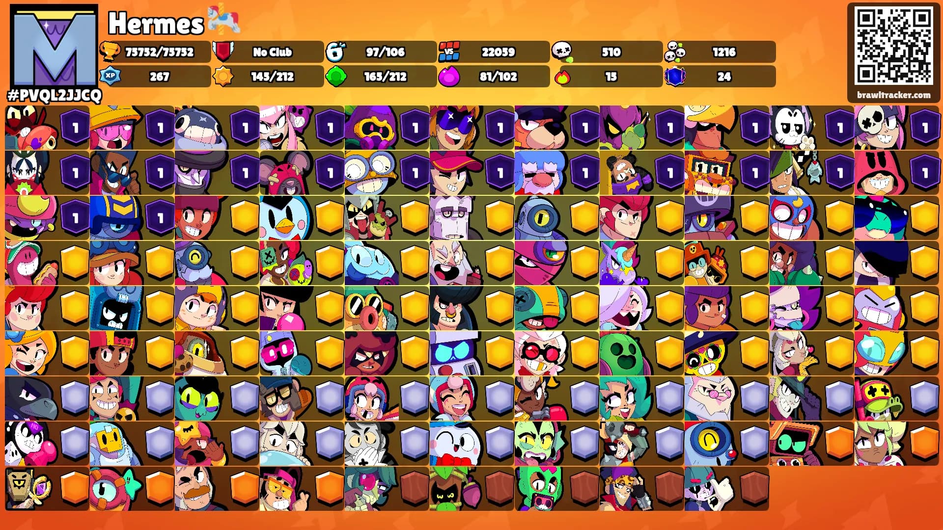 Hermes 🎠's Ranks