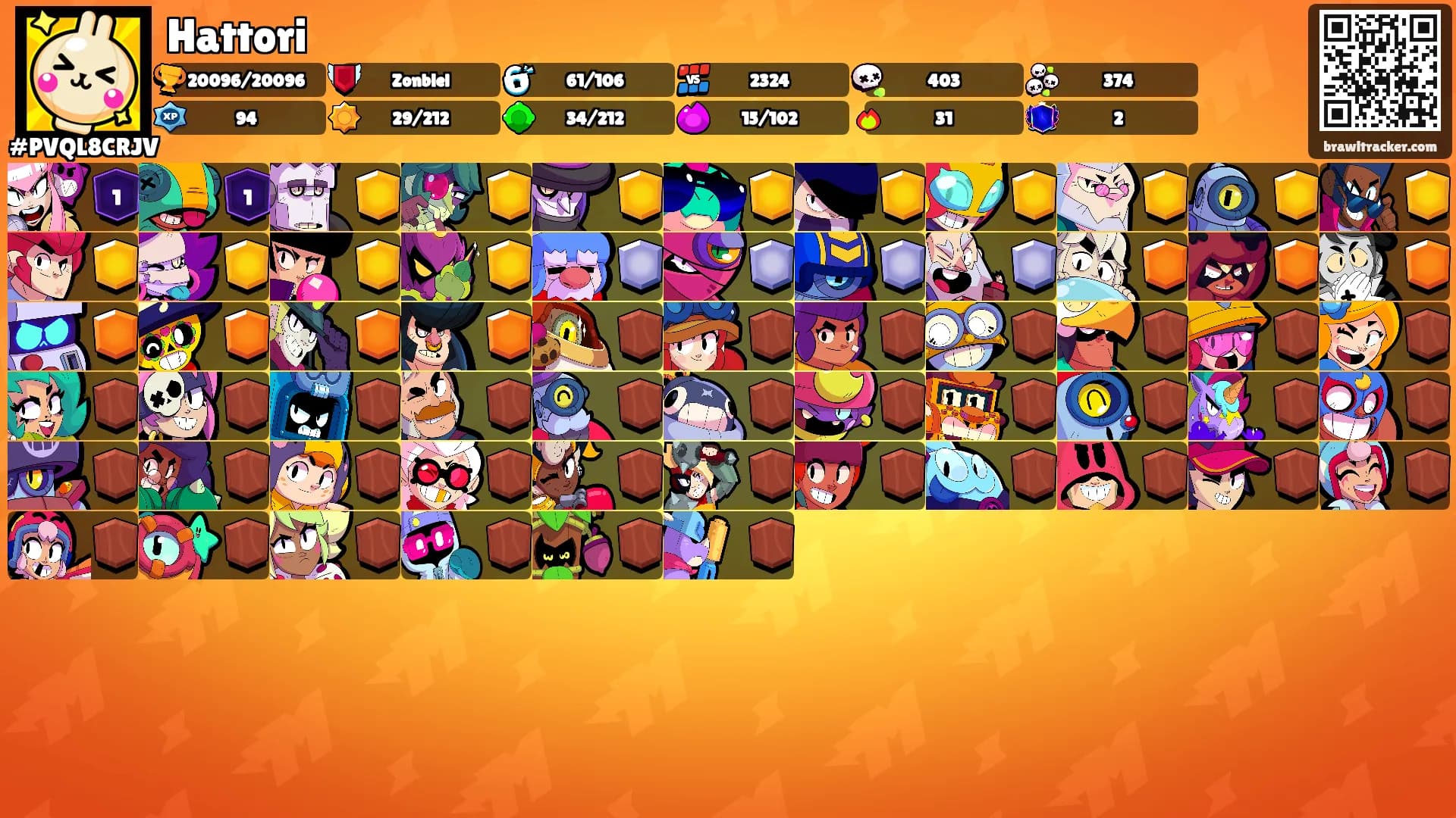 Hattori's Ranks