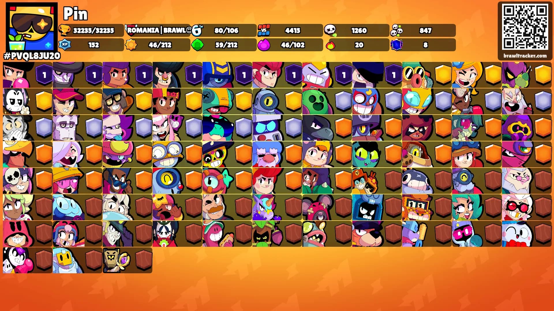 Pin's Ranks