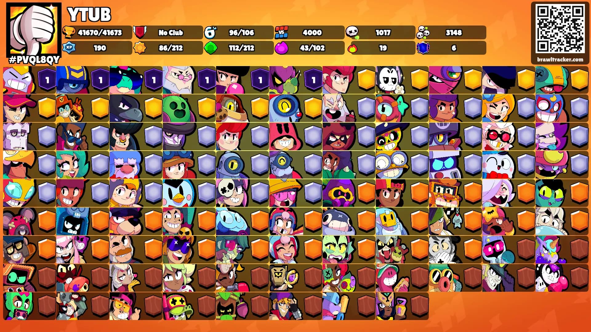 YTUB's Ranks