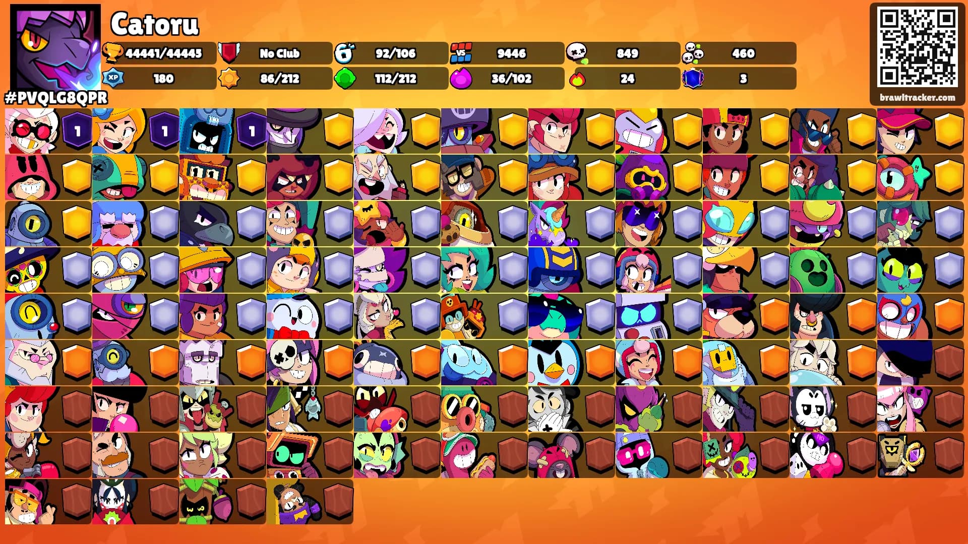 Catoru's Ranks
