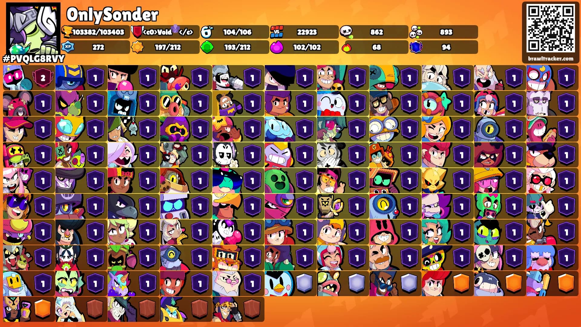 0nlySonder's Ranks