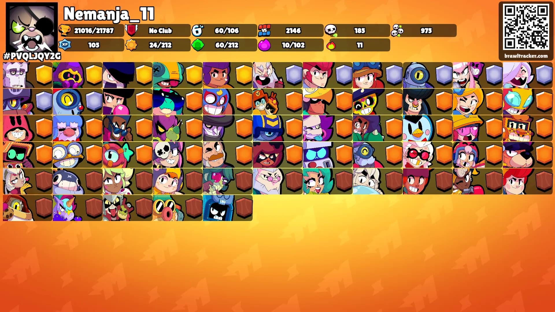 Nemanja_11's Ranks