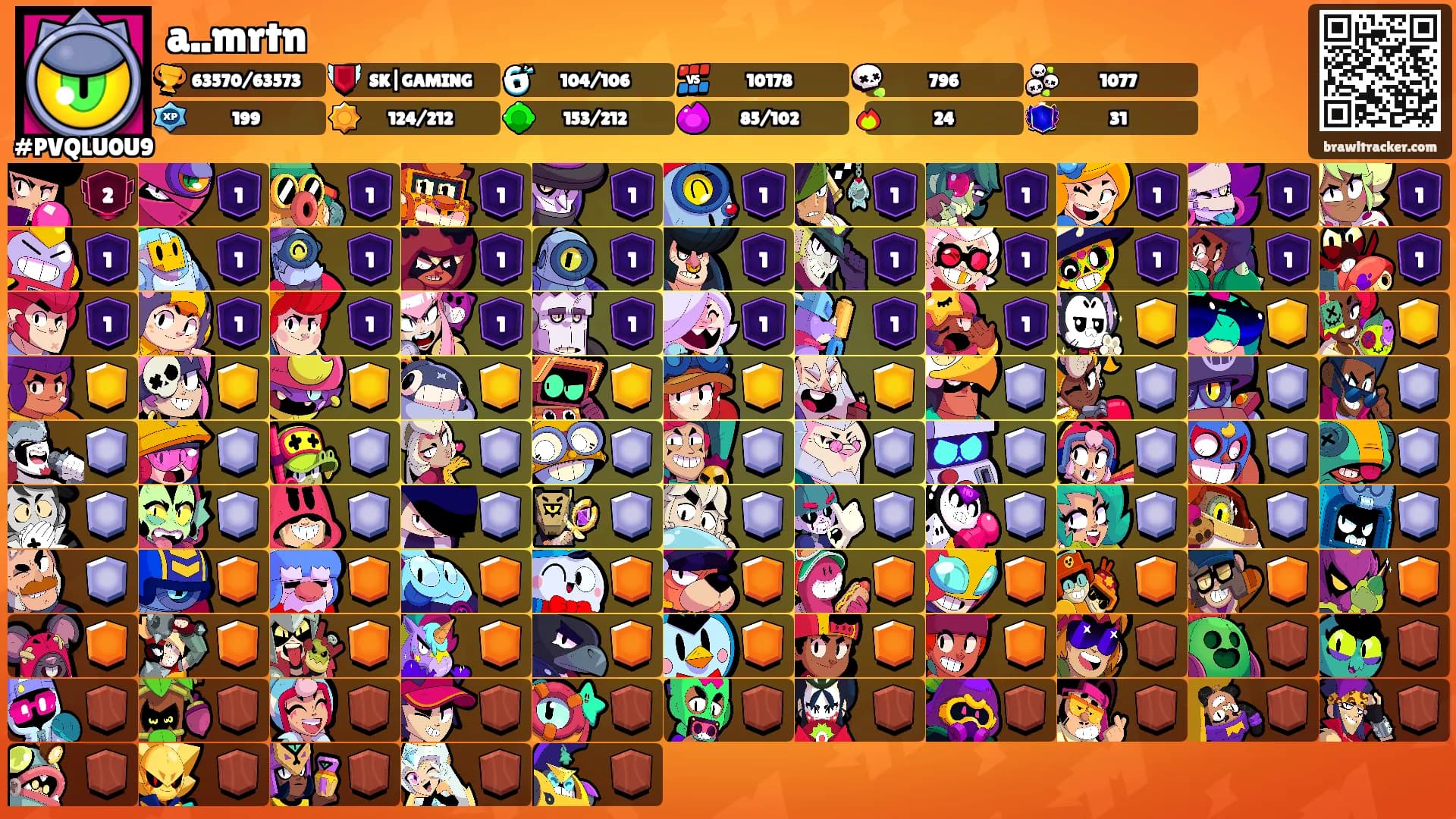 a..mrtn's Ranks