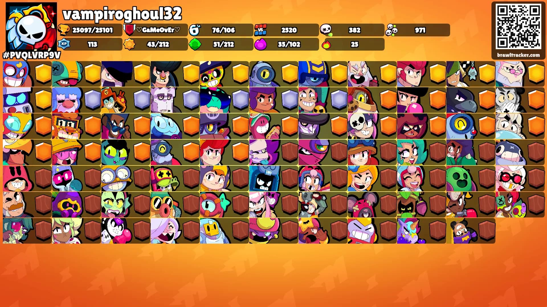 vampiroghoul32's Ranks